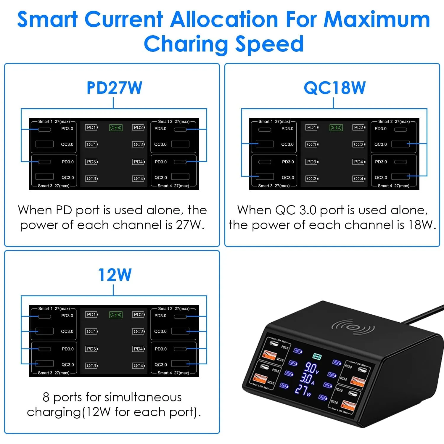 100W USB Charging Station 8-Port Charging Hub