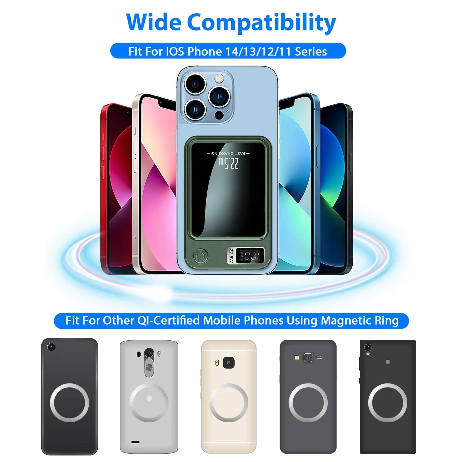 2-in-1 Magnetic Wireless Power Bank 10000mAh PD20W Fast Charger Mag Safe