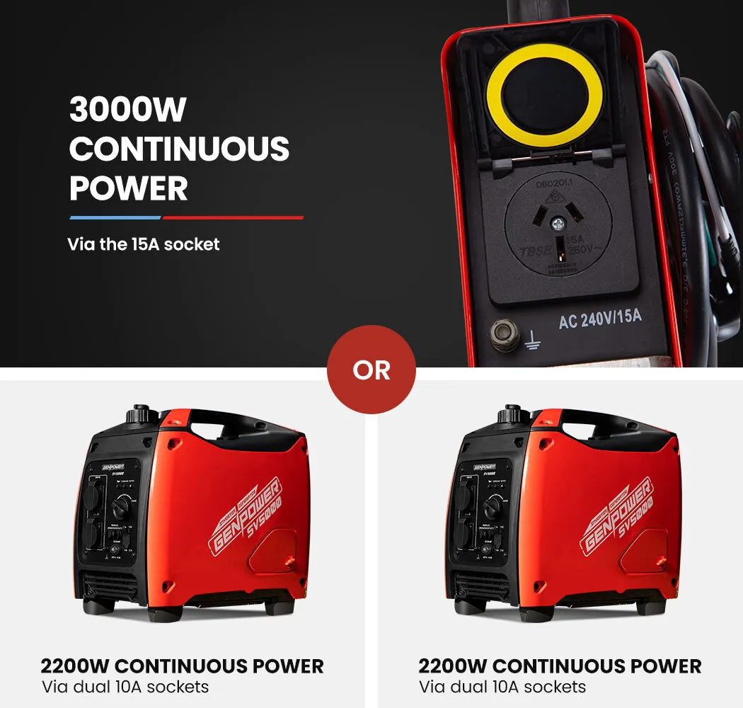 2 x 2200W Portable Power Generators, Parallel Kit - GenPower