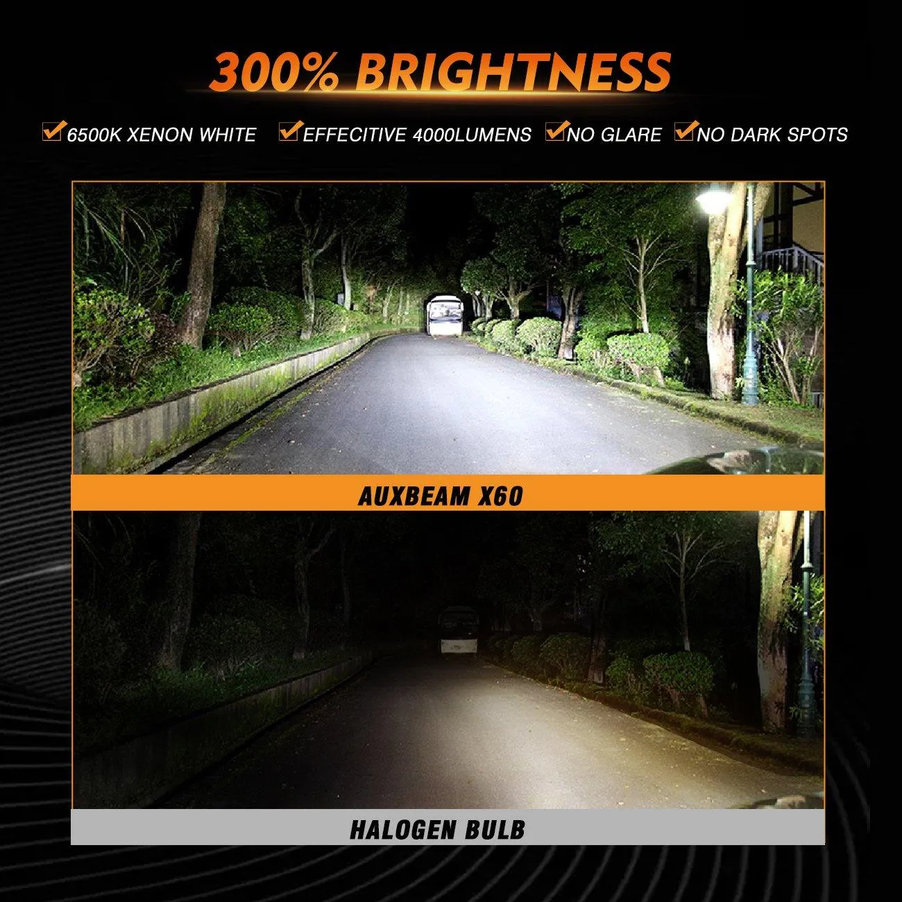 (2pcs/set) For 2012-21015 TOYOTA TACOMA H4/9003 LED Light Bulbs X60 Series FANLESS 6500K WHITE 12000LM
