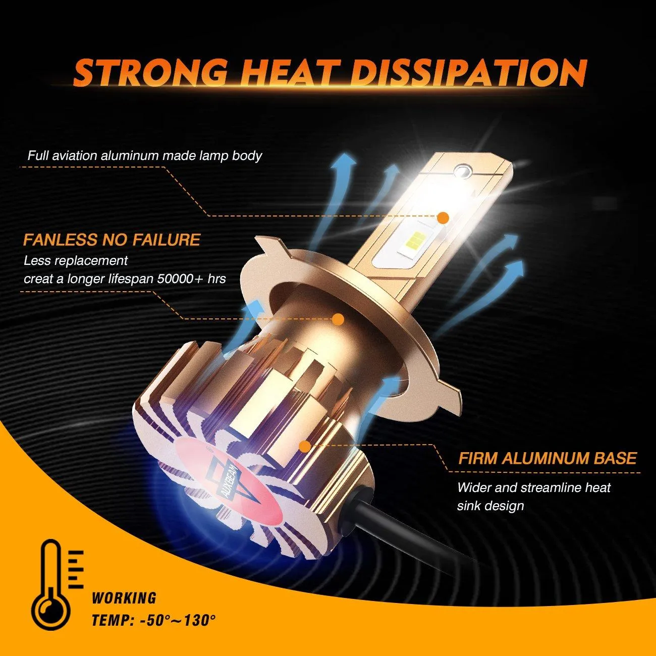 (2pcs/set) For 2012-21015 TOYOTA TACOMA H4/9003 LED Light Bulbs X60 Series FANLESS 6500K WHITE 12000LM