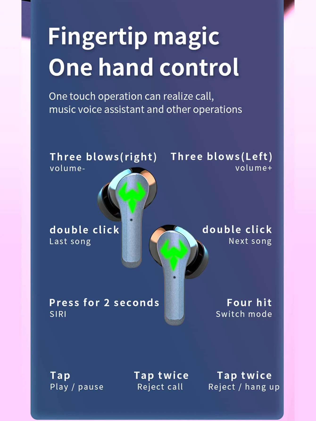 Active Noise Cancellation Half-ear Wireless Earbuds