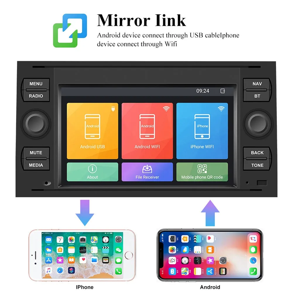 Android 8.1 Car Radio 7-inch Large-screen Bluetooth GPS
