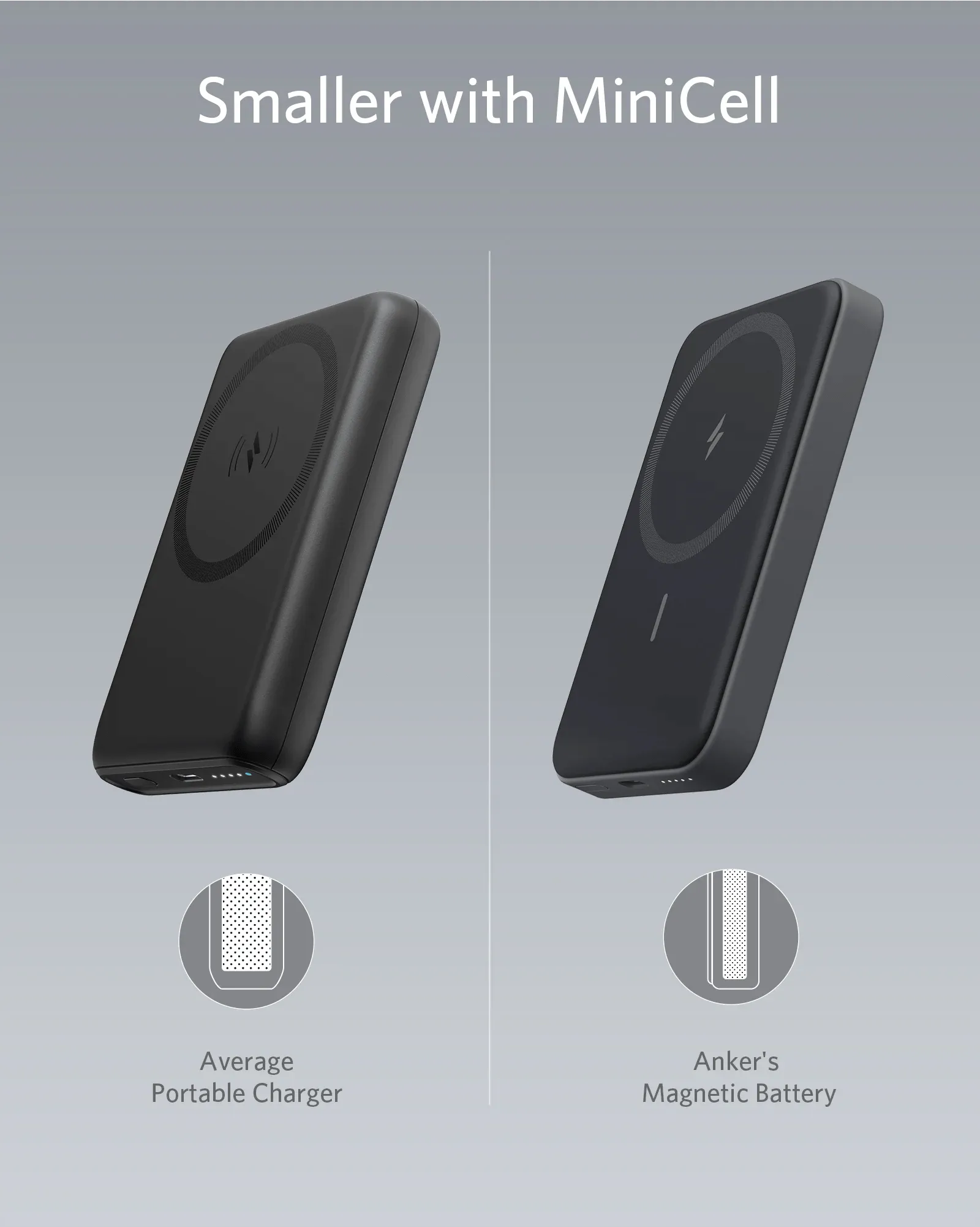 Anker 622 Portable Magnetic Power Bank with Stand (5000mAh) - A1614