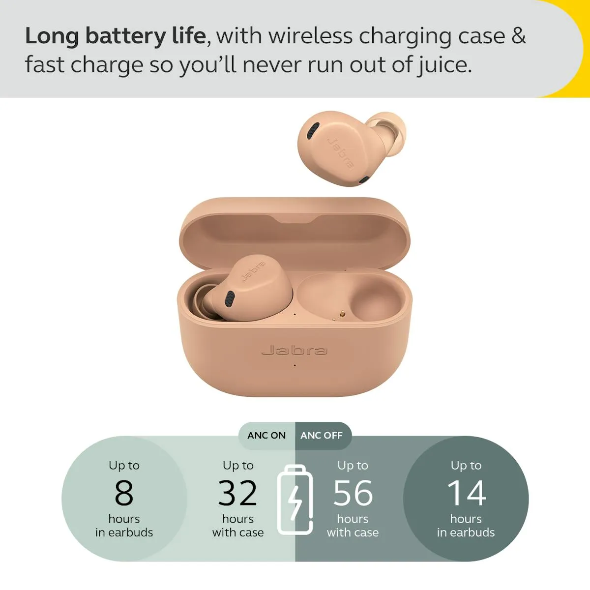 Jabra Elite 8 Active Wireless Earbuds | Caramel