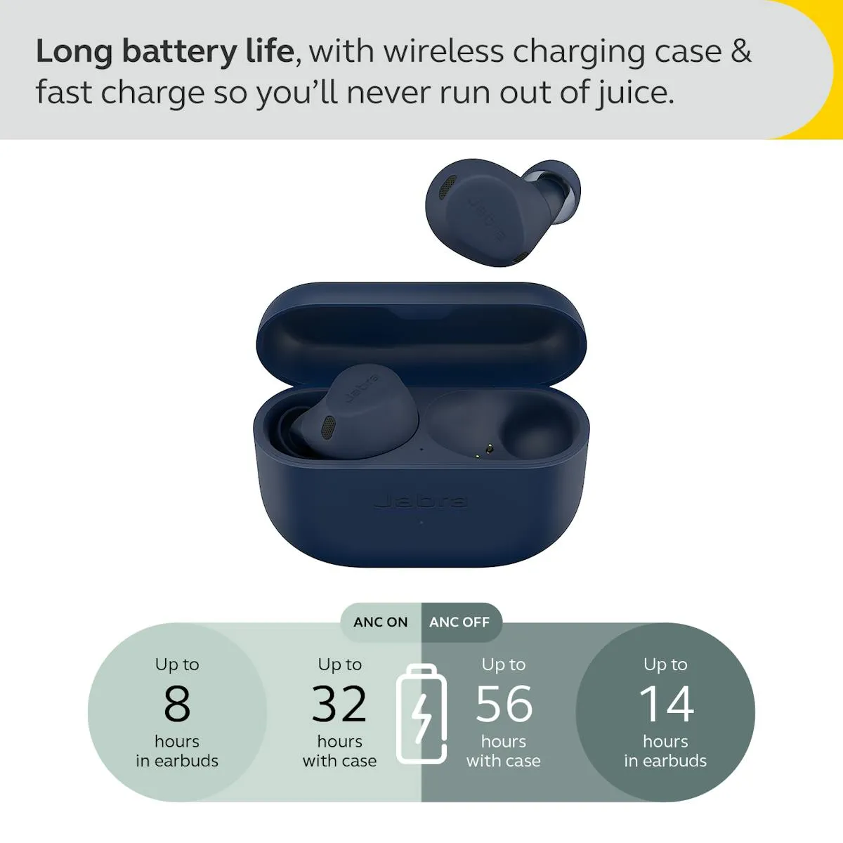 Jabra Elite 8 Active Wireless Earbuds | Navy