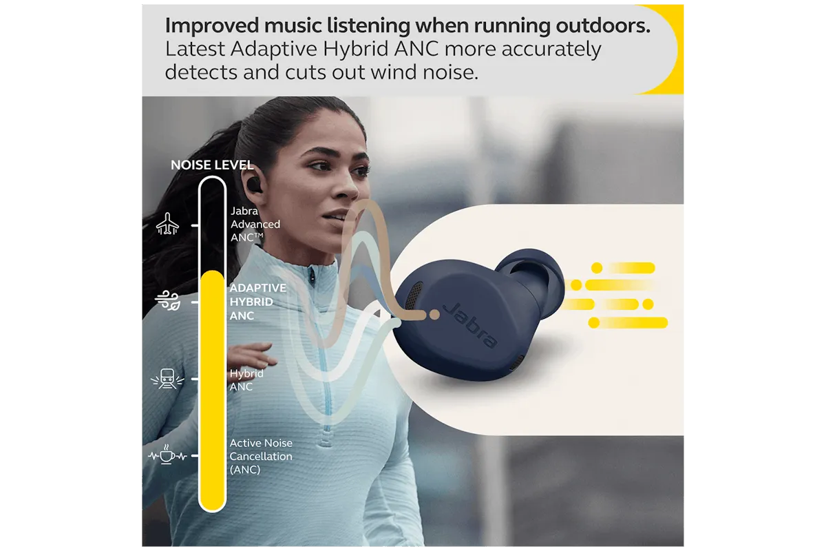 Jabra Elite 8 Active Wireless Earbuds | Navy