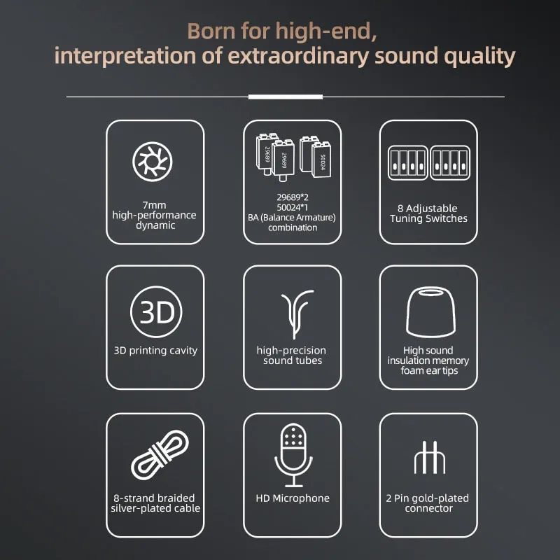 Joyodio VZ10 In Ear Wired Earphones 8 Adjustable Tuning Switch Hybrid technology Headphones Monitor Earbuds Bass Metal Headset