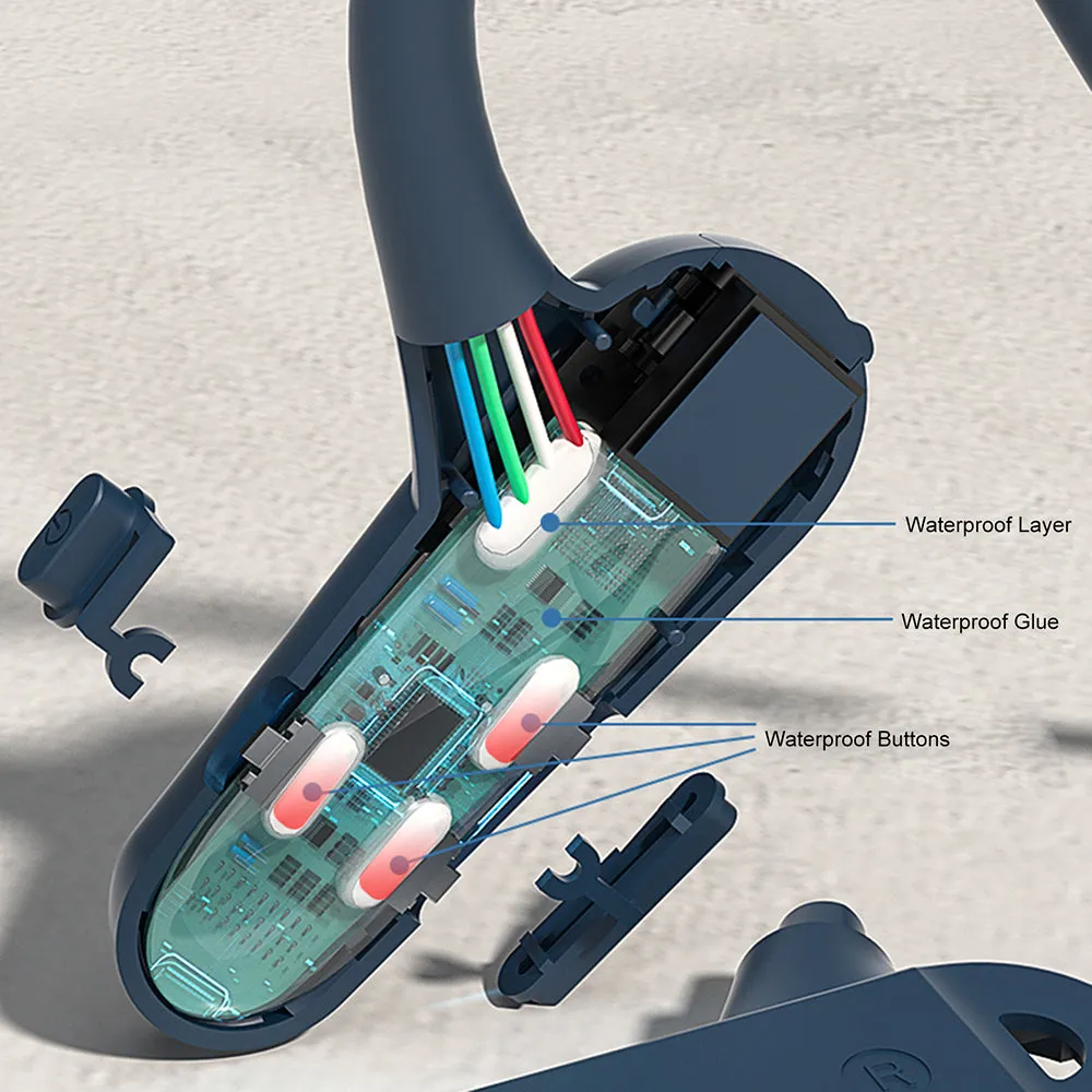 Lenovo XE06 Wireless BT5.0 Headphones