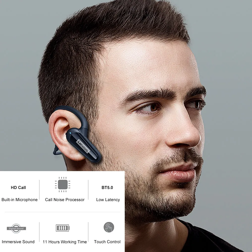 Lenovo XE06 Wireless BT5.0 Headphones