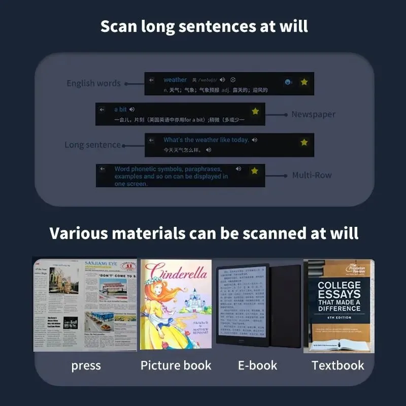 LinguaPro X112 AI Language Translator Pen Scanner