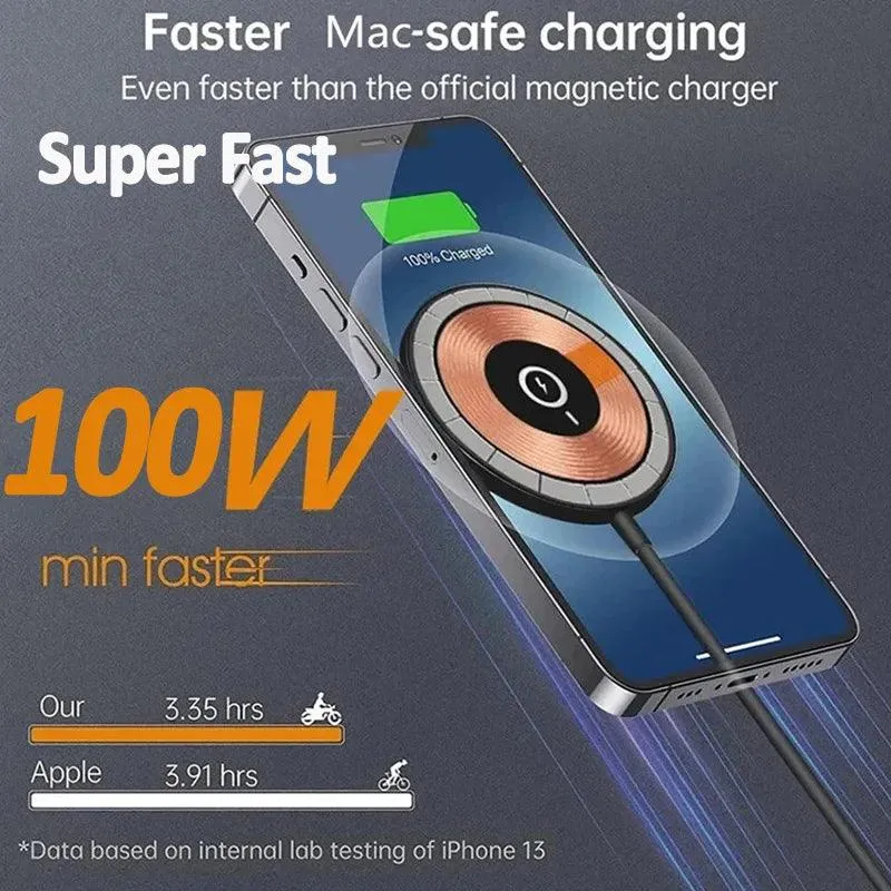 Magnetic Wireless Charger