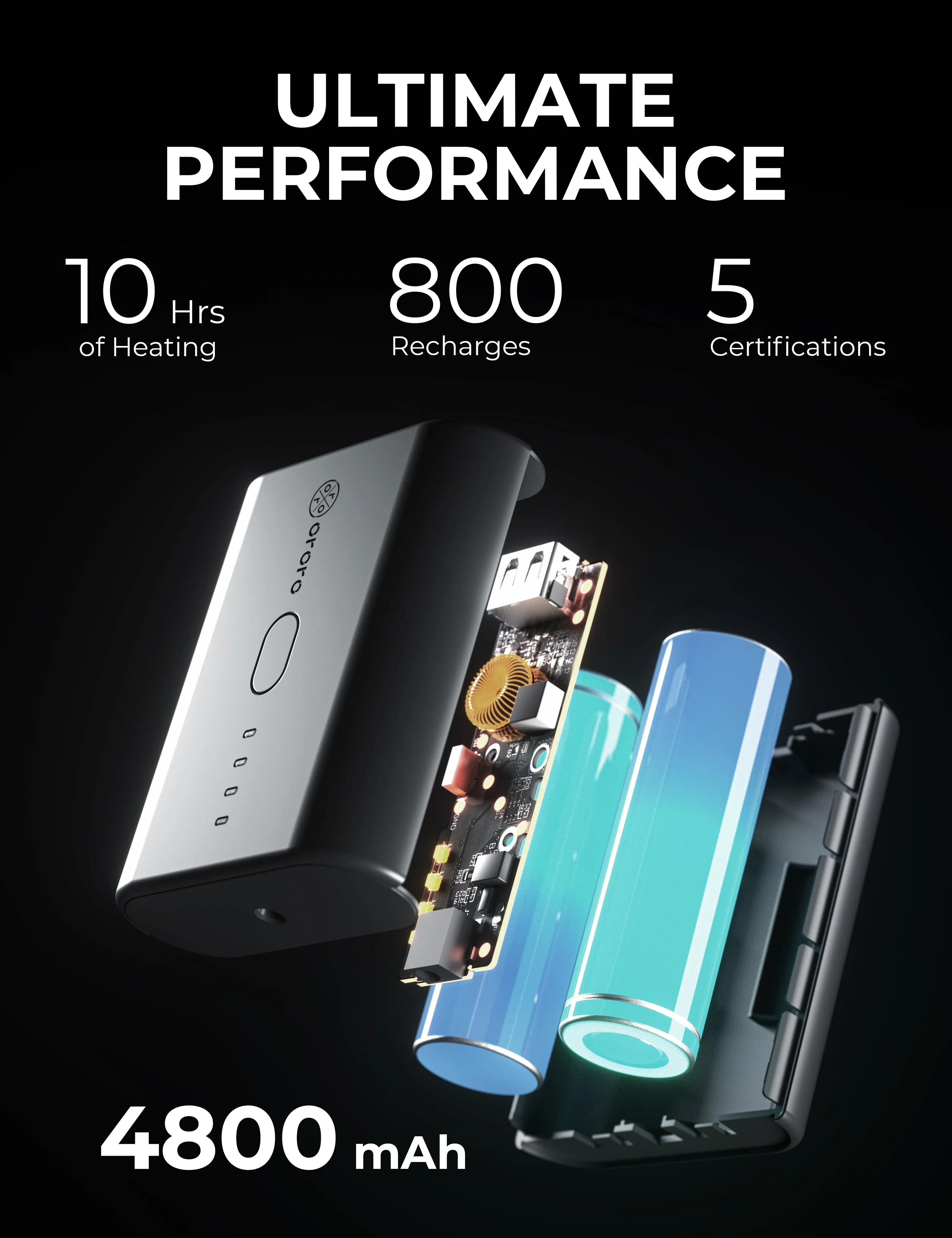 Mini 5K Battery (4800 mAh) & Charger Set