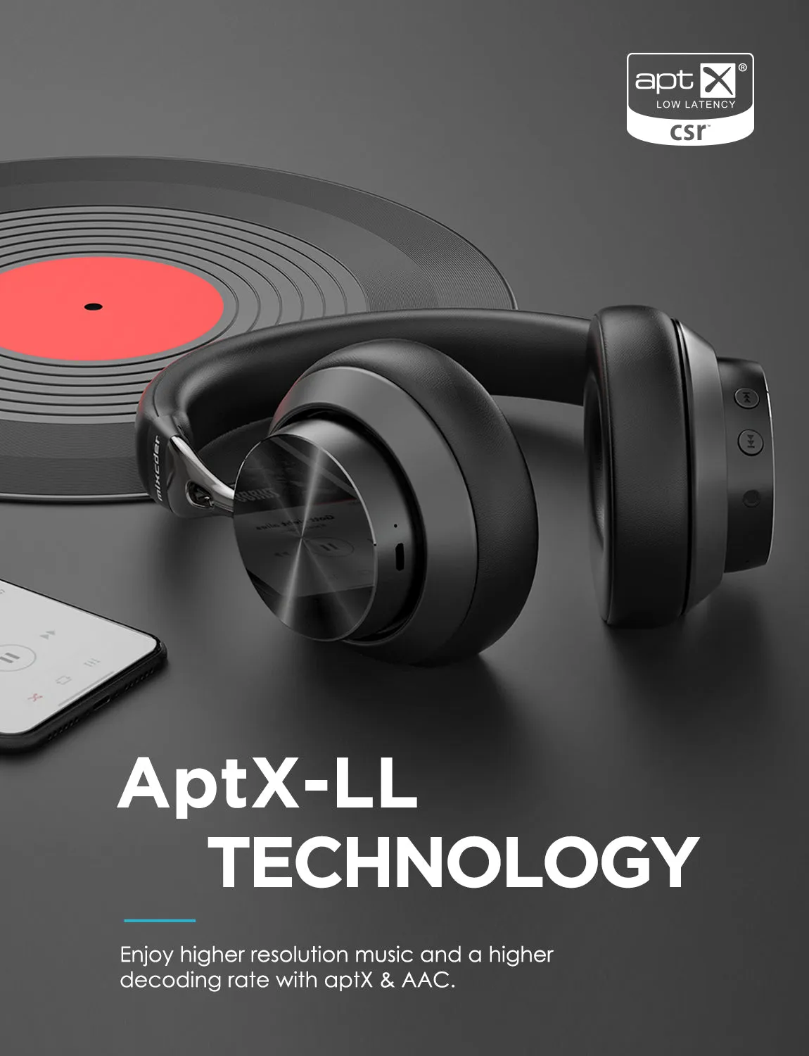Mixcder E10 Wireless Noise Cancelling Headphones