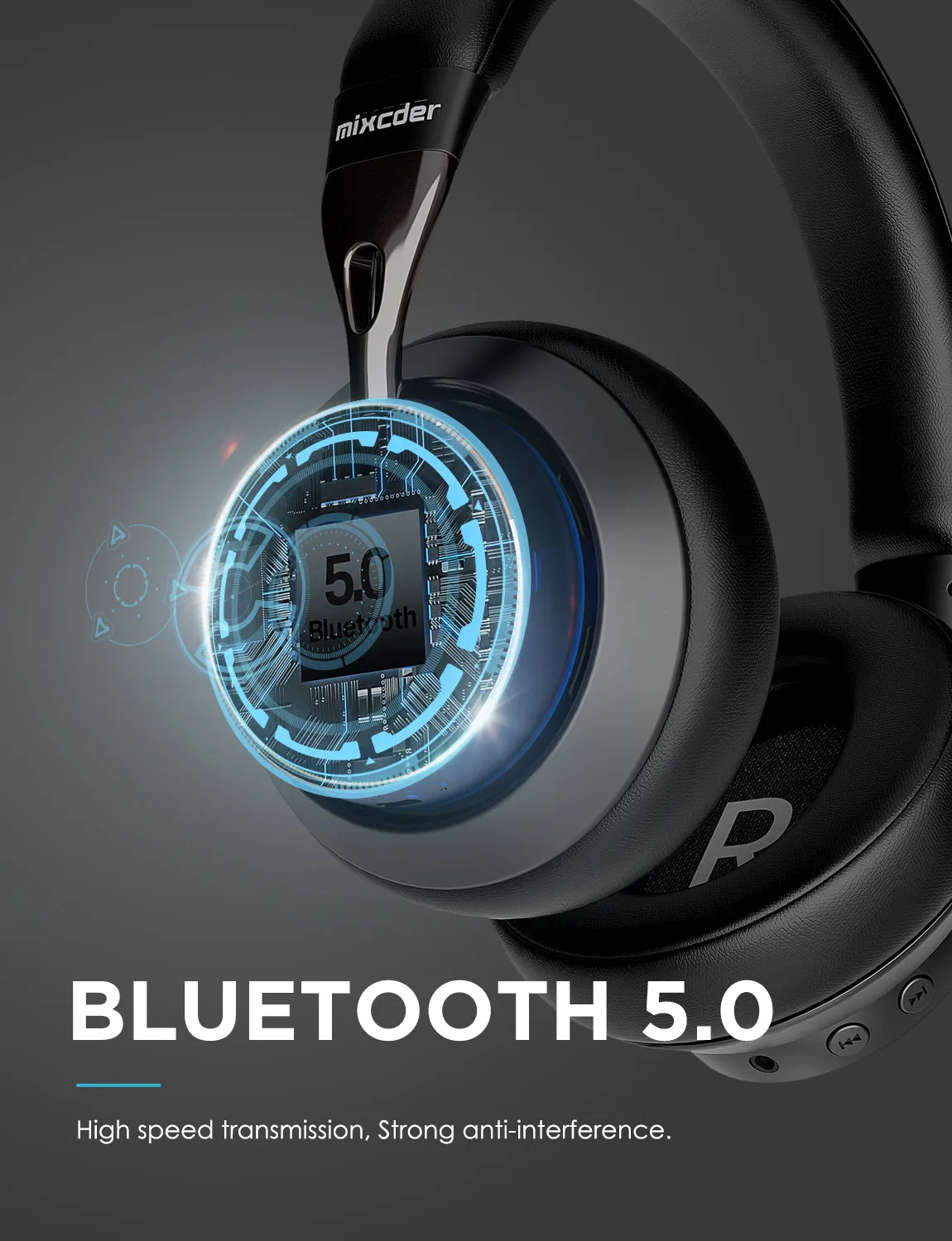 Mixcder E10 Wireless Noise Cancelling Headphones