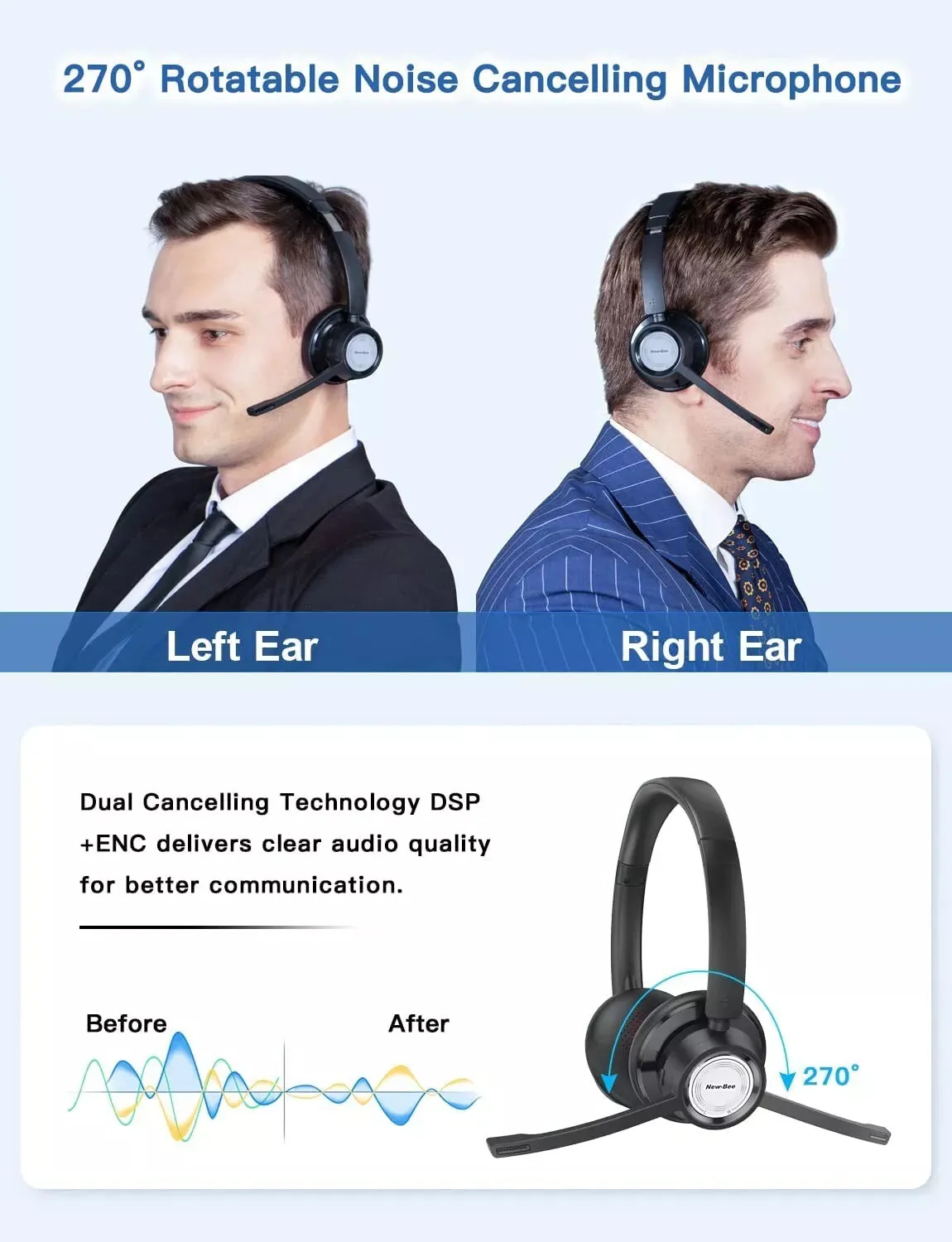 New Bee BH58 Wireless Office Headset - Noise-Canceling Bluetooth (Black)