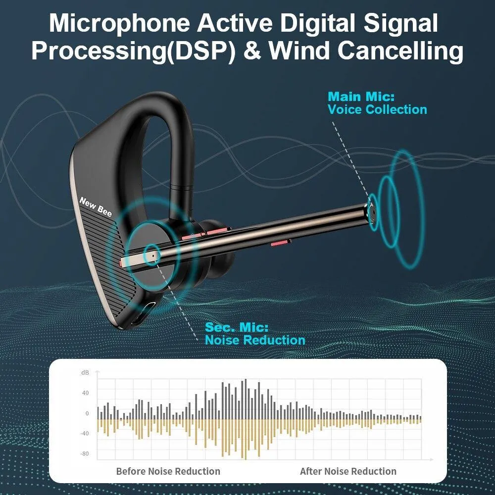 New Bee Wireless Bluetooth 5.2 Earphones Headphones CVC8.0 M50
