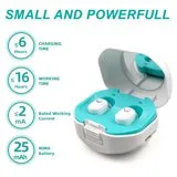 Rechargeable Digital Hearing Aids Digital Noise Reduction and Feedback Cancellation Small Size Sound Enhancer 2Pc for Seniors