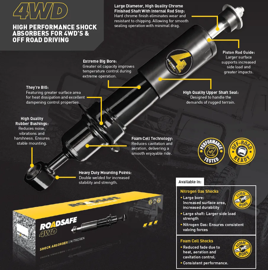 Roadsafe 4wd Nitro Gas Front Shock Absorber for Mazda BT50 UR 09/15-ON