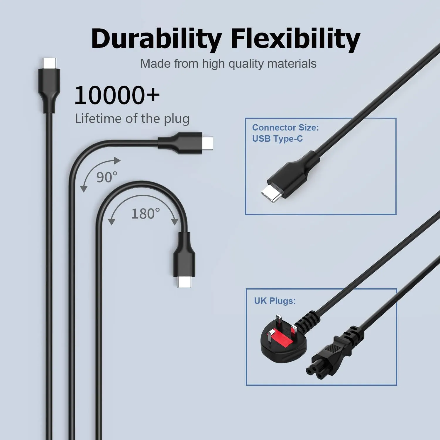 ThinkPad Laptop Charger 65W USB Type-C AC Power Adapter for X1 Carbon 2017 2018,T580 E580 X280 E485 A485 T480S,Yoga 920 720 730 L380,New S1 S2 2018, L480 L580,ADLX65YDC2A Black