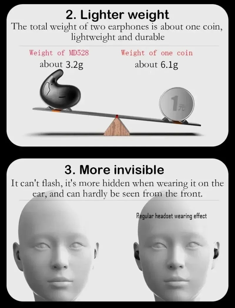 Xiaomi Sleep Invisible Earbuds 5.3 Tiny Headphones Bluetooth Sports Stereo Earphone Hidden Noise Cancelling Wireless Headsets