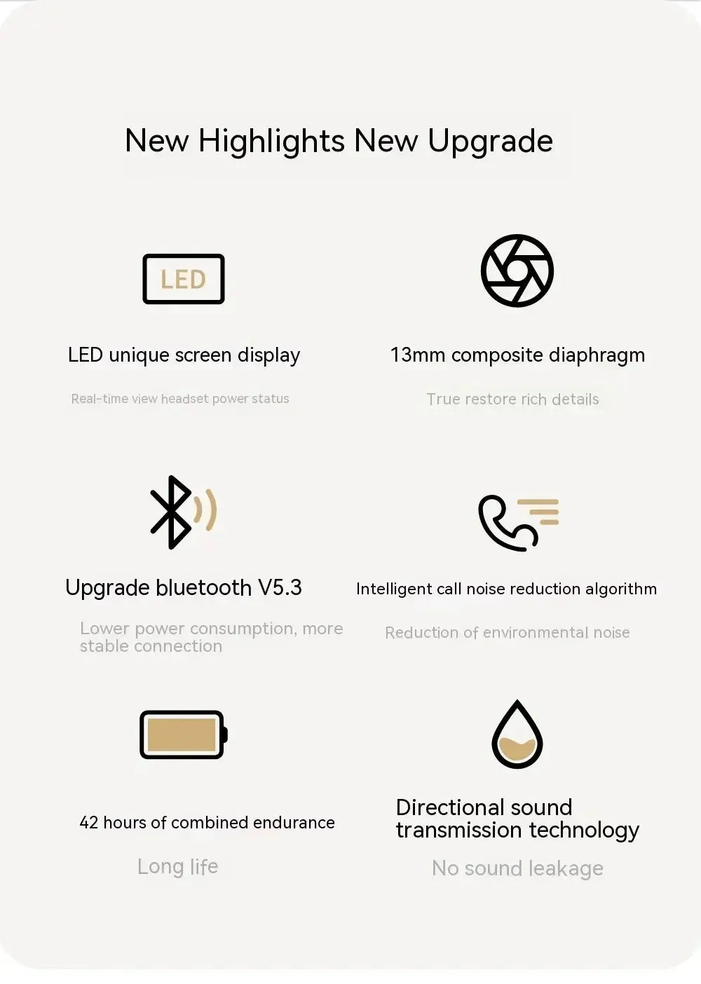 Xiaomi Wireless Headphones EarHook TWS HiFi Bluetooth 5.3 Headphones Sports Waterproof Headset Built-in Microphone