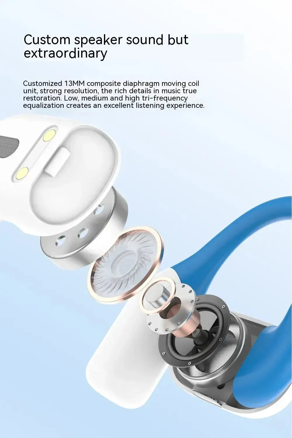 Xiaomi Wireless Headphones EarHook TWS HiFi Bluetooth 5.3 Headphones Sports Waterproof Headset Built-in Microphone