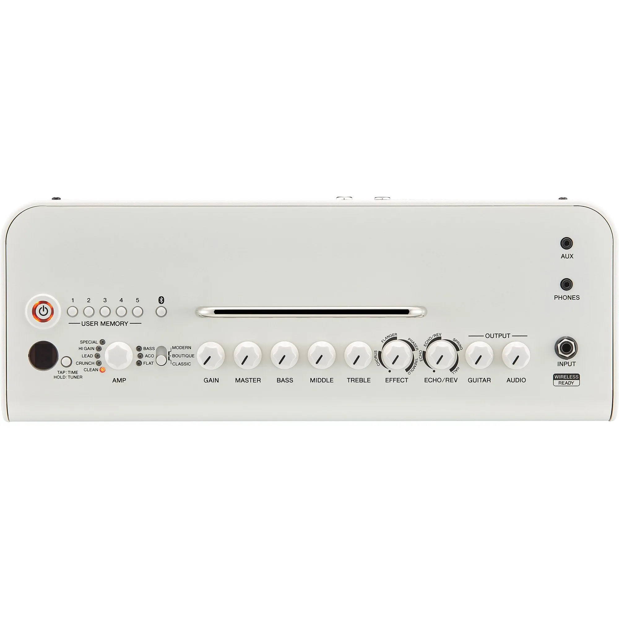 Yamaha THR30-II Wireless Desktop Amp - White